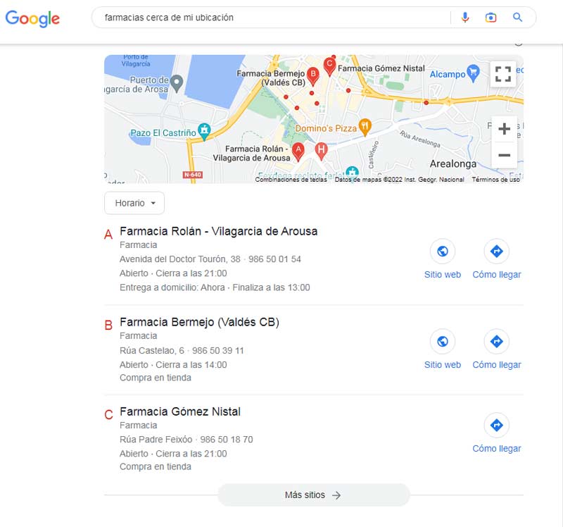 Cómo buscar farmacias cerca de mi casa a través de Google